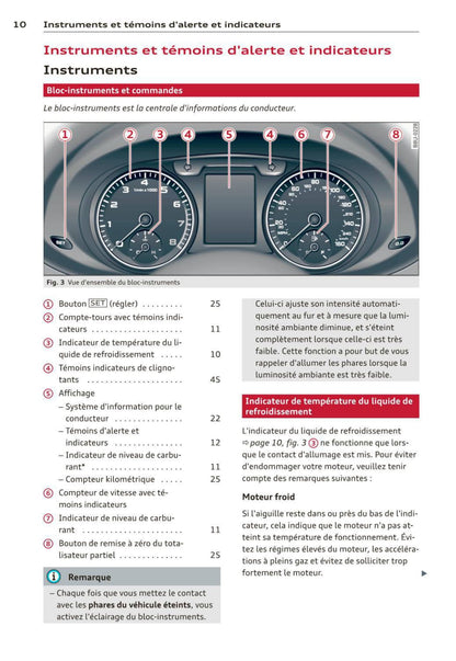 2011-2015 Audi Q3 Bedienungsanleitung | Französisch