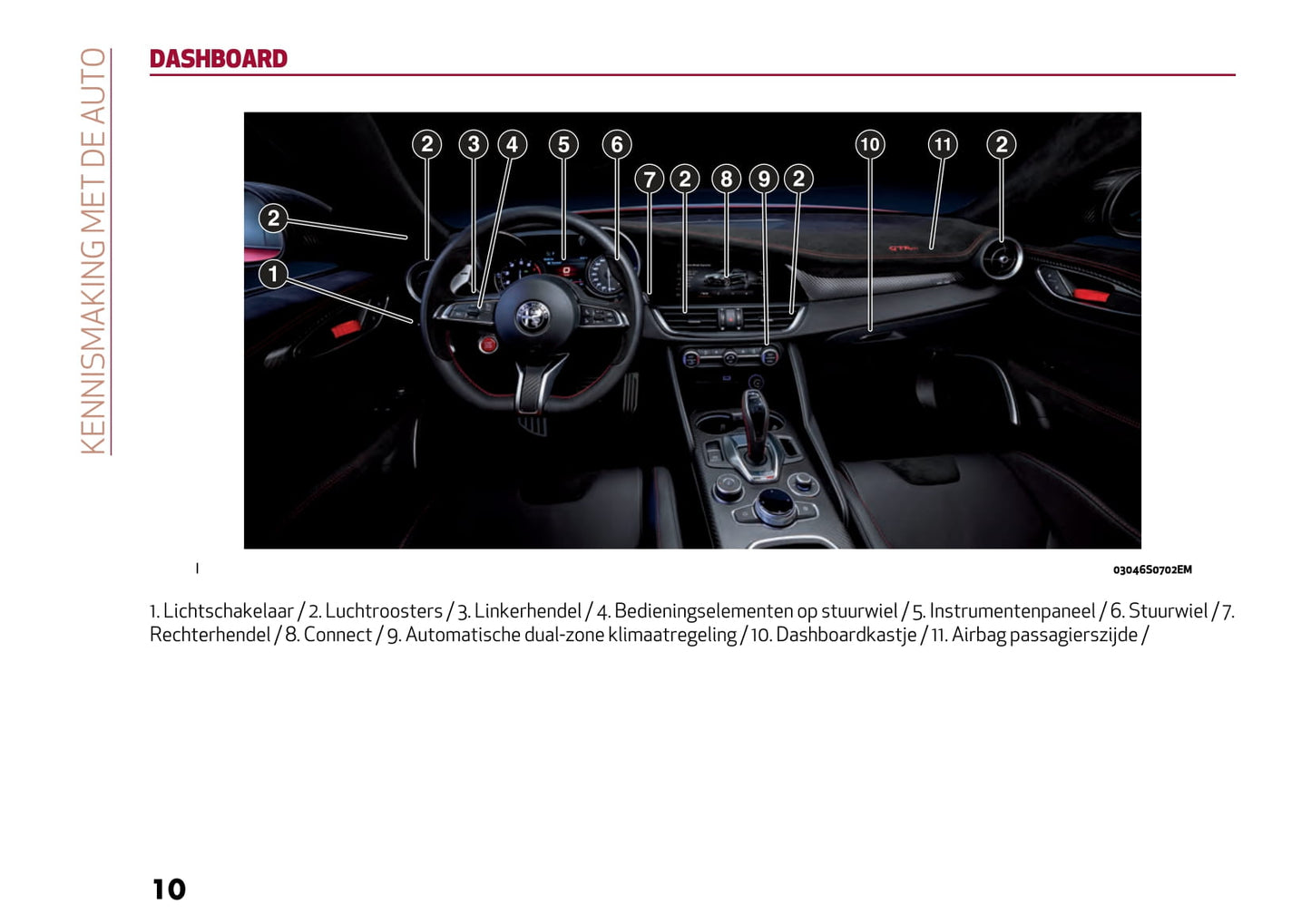 2022-2023 Alfa Romeo Giulietta GTA Owner's Manual | Dutch