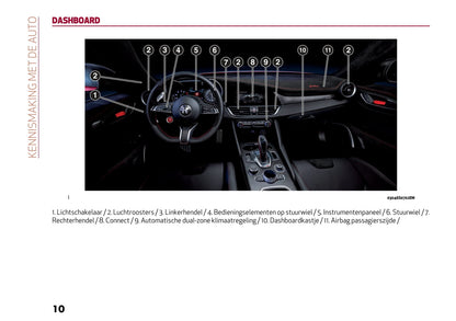 2022-2023 Alfa Romeo Giulietta GTA Owner's Manual | Dutch