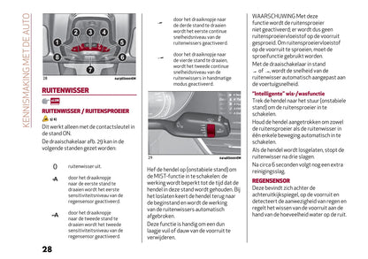 2022-2023 Alfa Romeo Giulietta GTA Owner's Manual | Dutch