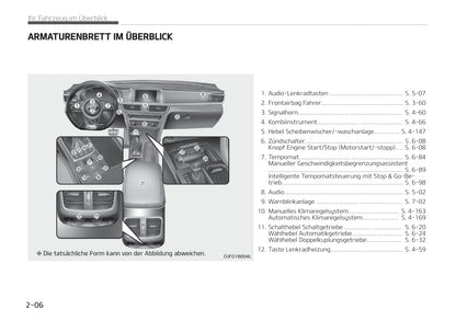 2019-2020 Kia Optima Bedienungsanleitung | Deutsch