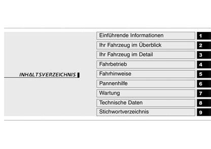 2006-2007 Kia Picanto Bedienungsanleitung | Deutsch