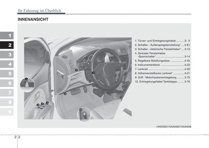 2006-2007 Kia Picanto Bedienungsanleitung | Deutsch