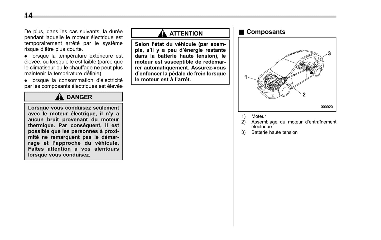 2016 Subaru Crosstrek Hybrid Owner's Manual | French