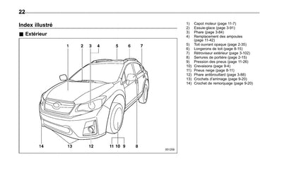 2016-2017 Subaru Crosstrek Bedienungsanleitung | Französisch