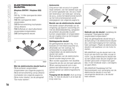 2016-2017 Fiat Talento Owner's Manual | Dutch