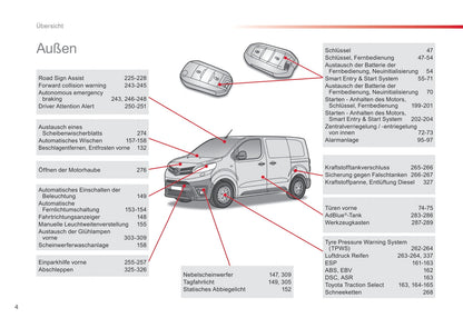2016-2019 Toyota Proace Owner's Manual | German