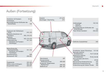 2016-2019 Toyota Proace Owner's Manual | German