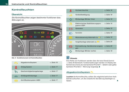 2005-2008 Audi A4 Bedienungsanleitung | Deutsch