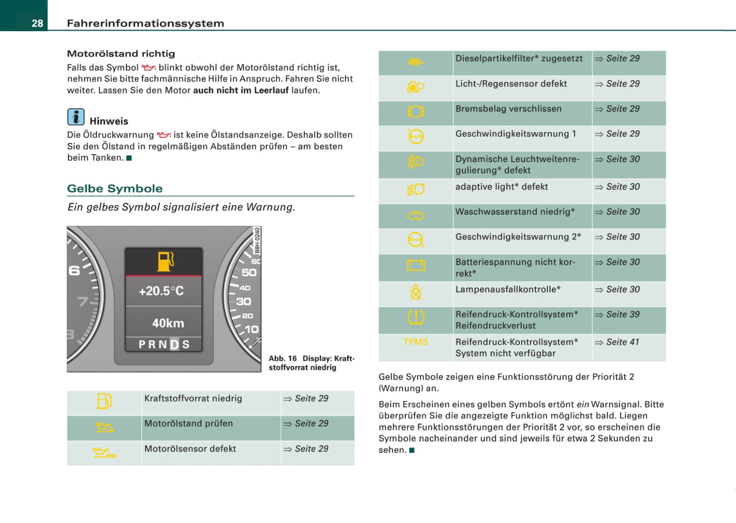 2005-2008 Audi A4 Bedienungsanleitung | Deutsch