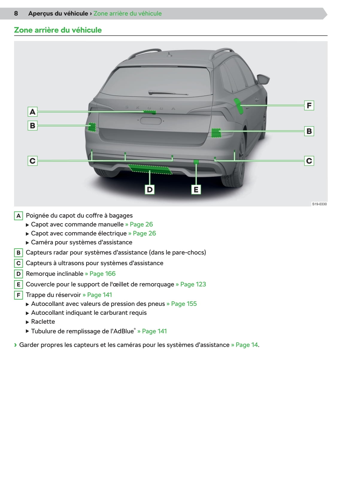 2019-2020 Skoda Kamiq Bedienungsanleitung | Französisch