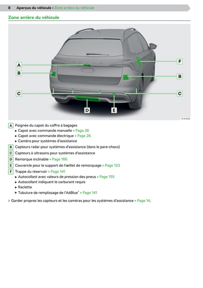 2019-2020 Skoda Kamiq Bedienungsanleitung | Französisch