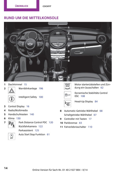 2014-2018 Mini Mini Owner's Manual | German