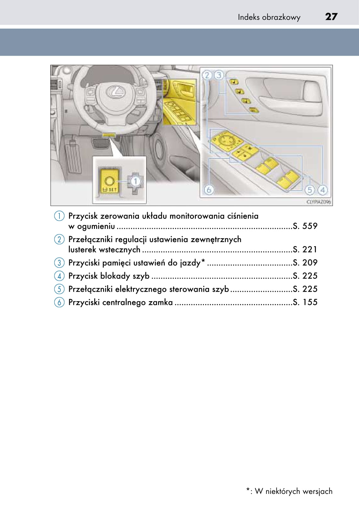 2018-2019 Lexus IS 300h Owner's Manual | Polish