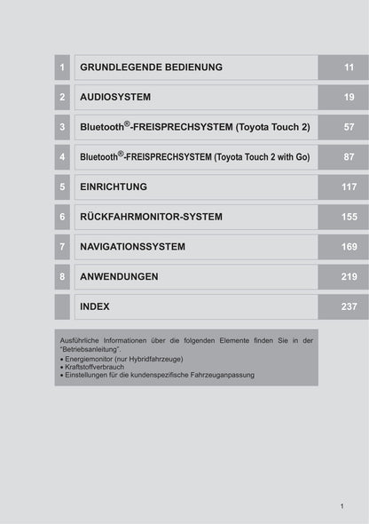 Toyota Touch 2 Multimedia & Navigation Bedienungsanleitung 2019