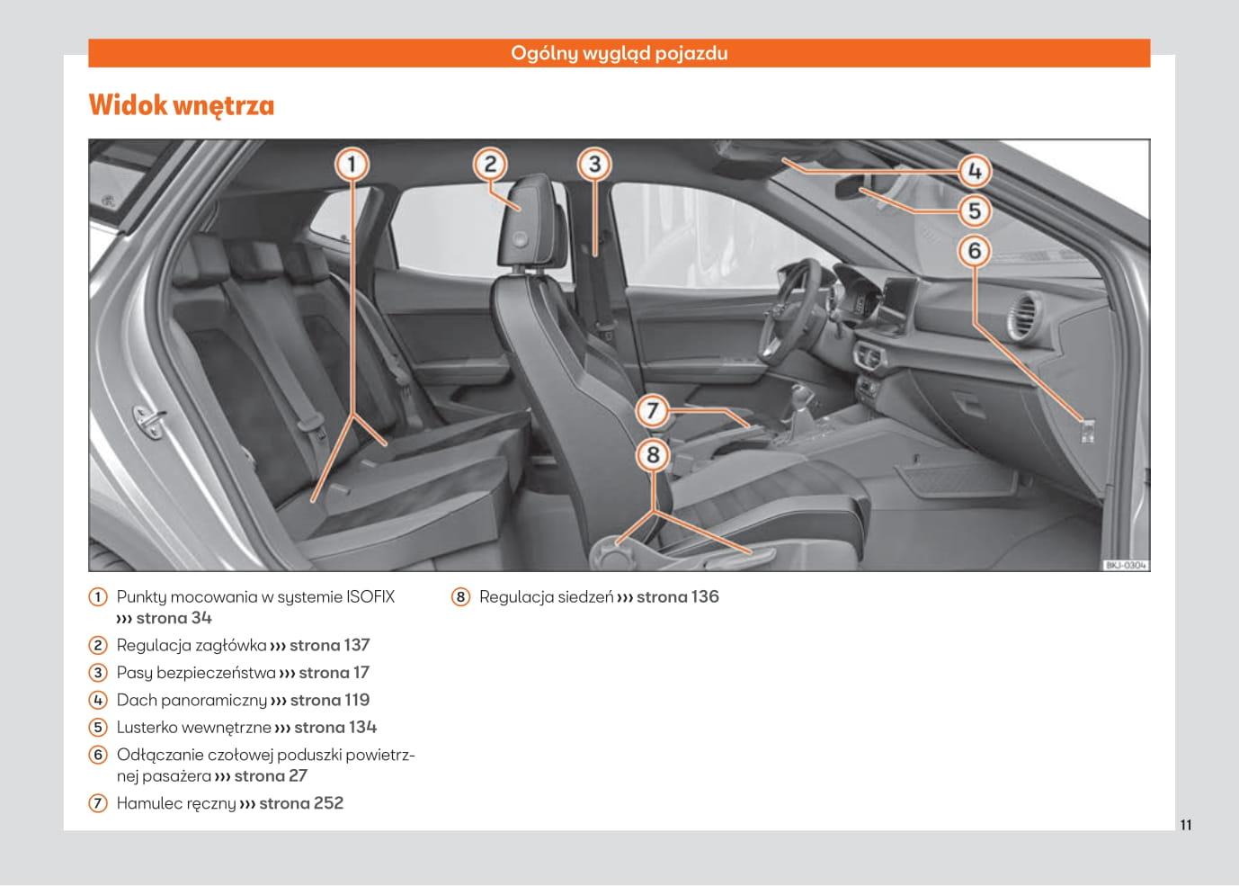 2021-2023 Seat Ibiza Bedienungsanleitung | Polnisch