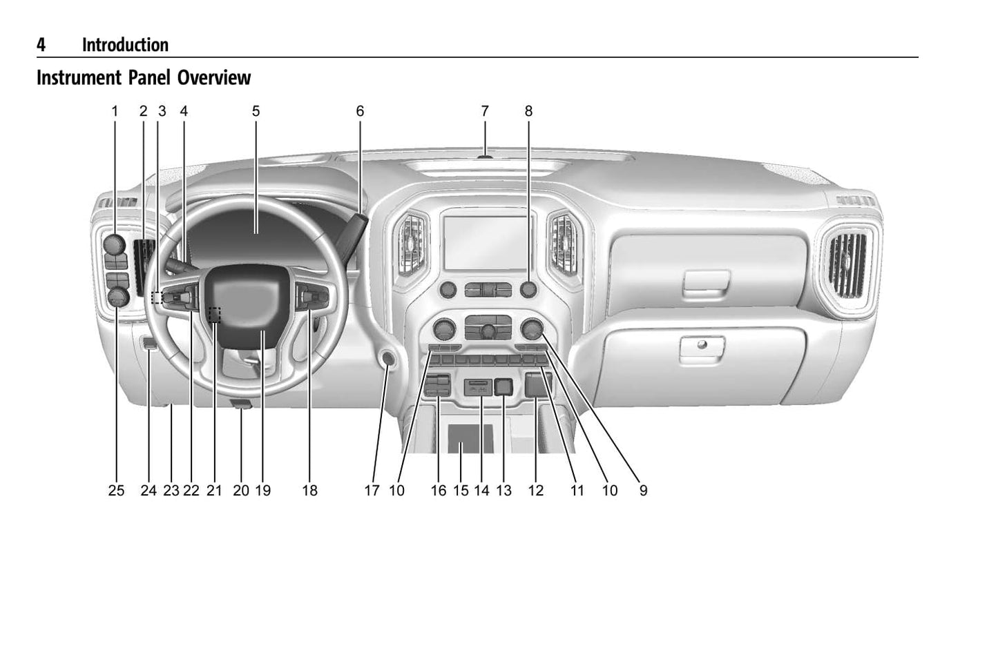 2021 GMC Sierra Bedienungsanleitung | Englisch