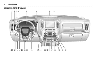 2021 GMC Sierra Bedienungsanleitung | Englisch