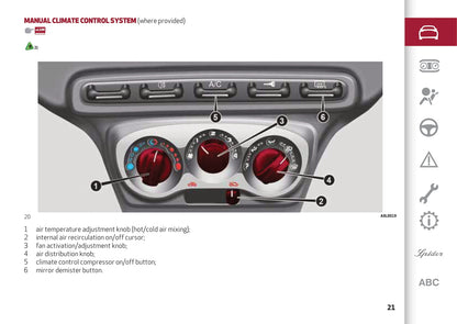 2013-2017 Alfa Romeo 4C Owner's Manual | English