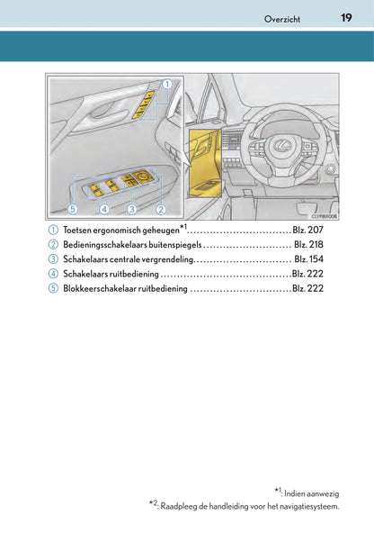 2015-2016 Lexus RX 450h Owner's Manual | Dutch
