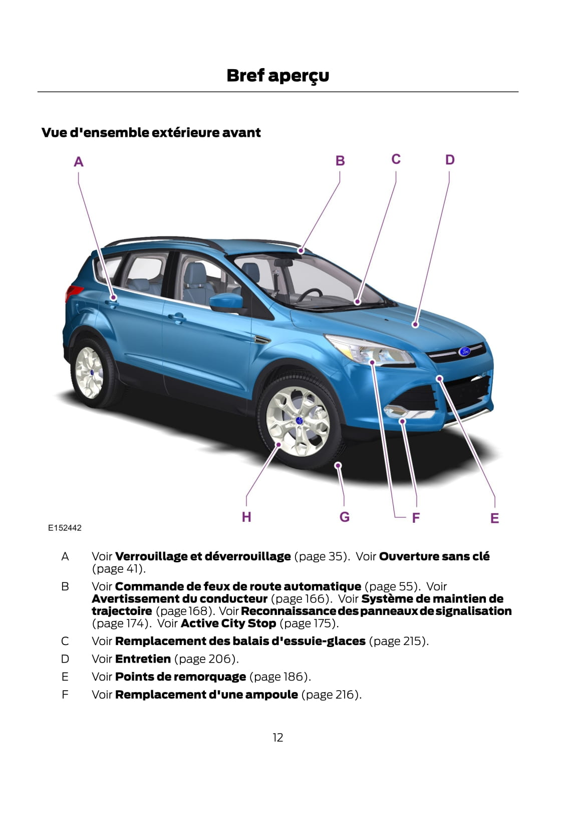 2014-2015 Ford Kuga Bedienungsanleitung | Französisch