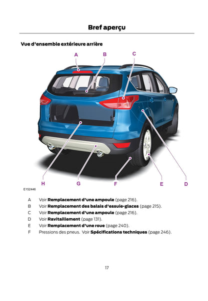 2014-2015 Ford Kuga Owner's Manual | French