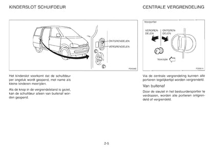 1997 Nissan Serena Owner's Manual | Dutch