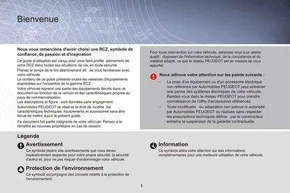 2015 Peugeot RCZ Bedienungsanleitung | Französisch