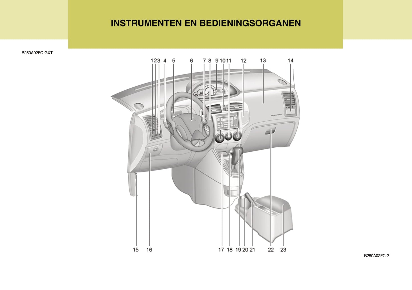 2006-2007 Hyundai Matrix Bedienungsanleitung | Niederländisch