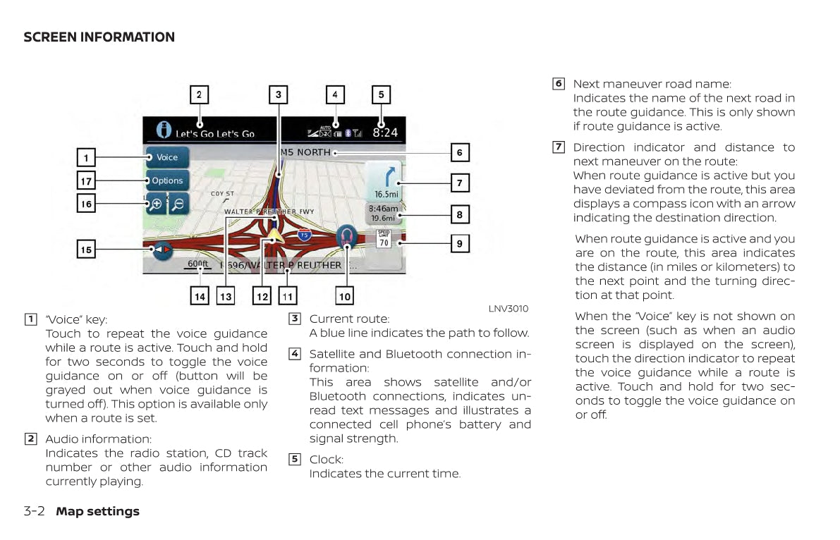 Nissan Navigation System Bedienungsanleitung 2020