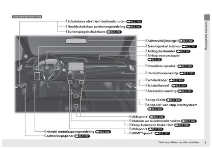 2017-2022 Honda Civic Sedan Diesel Bedienungsanleitung | Niederländisch