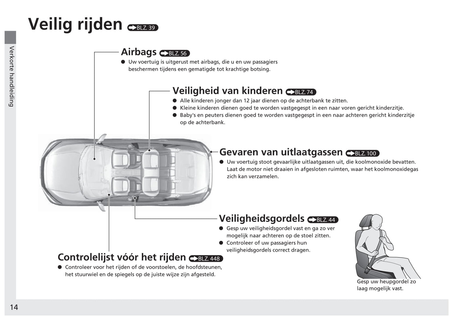 2017-2022 Honda Civic Sedan Diesel Bedienungsanleitung | Niederländisch