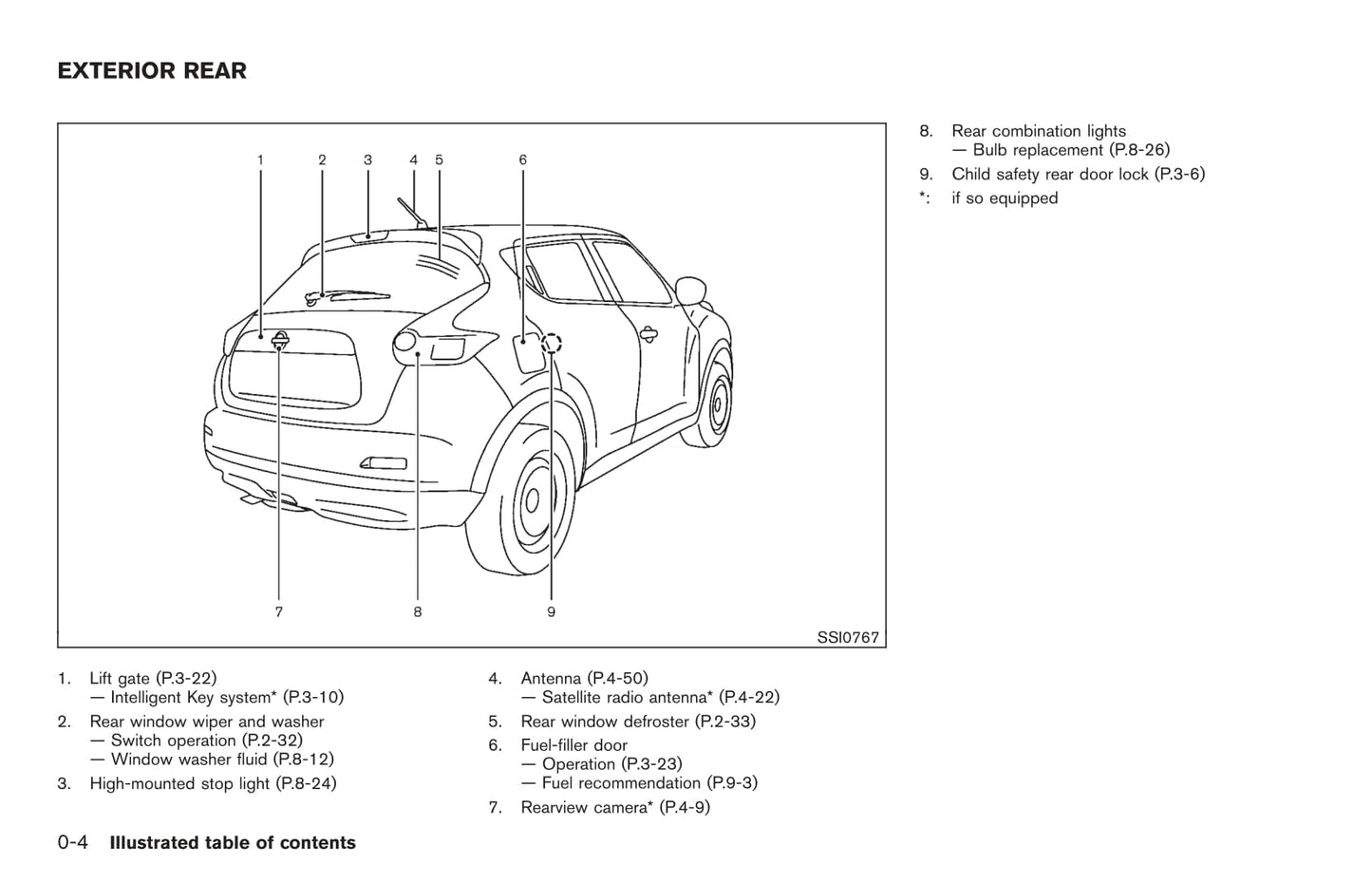 2011 Nissan Juke Owner's Manual | English