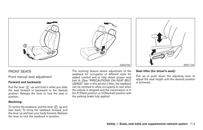 2011 Nissan Juke Owner's Manual | English