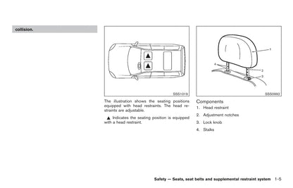 2011 Nissan Juke Owner's Manual | English