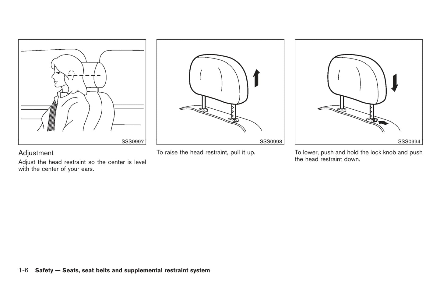 2011 Nissan Juke Owner's Manual | English