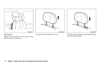 2011 Nissan Juke Owner's Manual | English