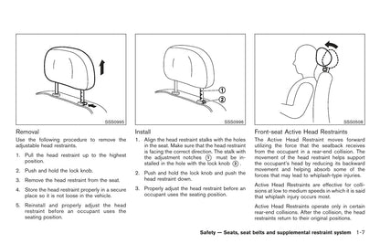 2011 Nissan Juke Owner's Manual | English