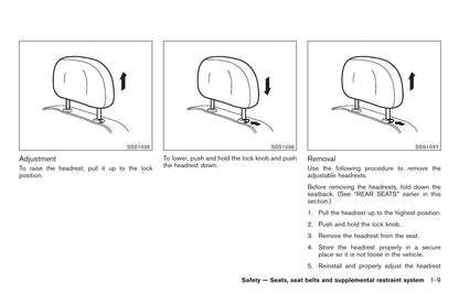 2011 Nissan Juke Owner's Manual | English