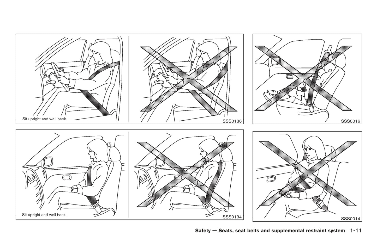 2011 Nissan Juke Owner's Manual | English