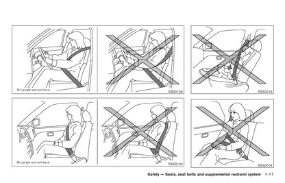 2011 Nissan Juke Owner's Manual | English