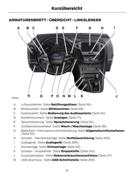 2015 Ford Focus Bedienungsanleitung | Deutsch