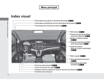 2013 Honda CR-V Bedienungsanleitung | Französisch