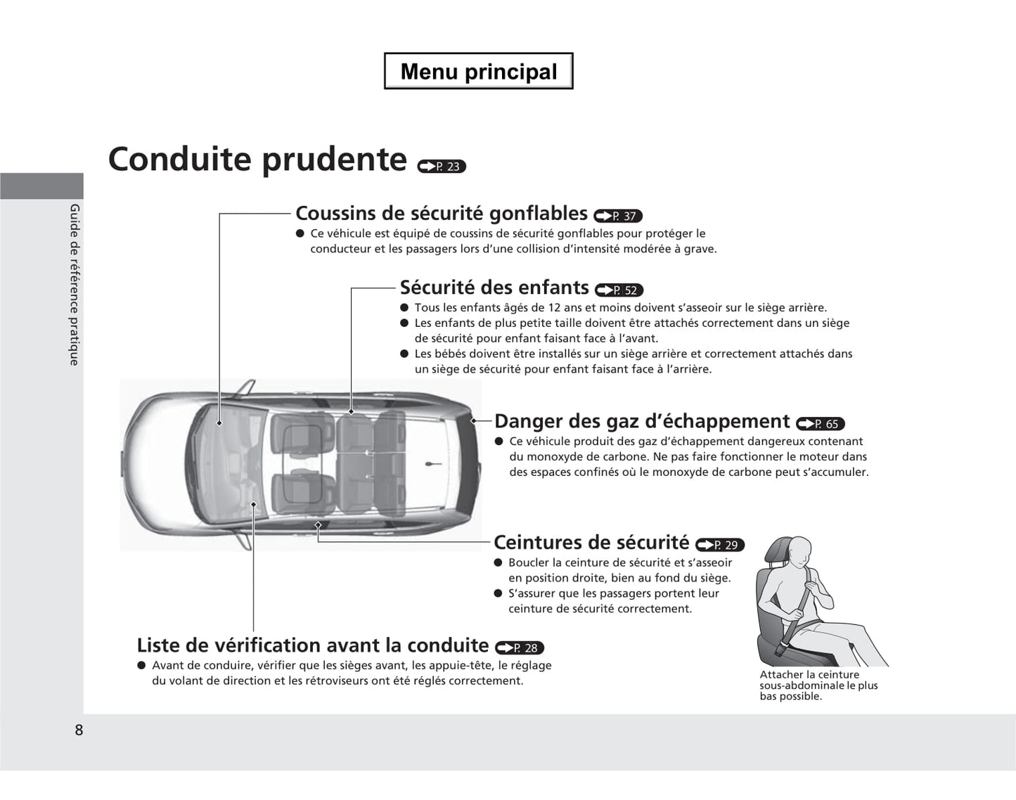 2013 Honda CR-V Bedienungsanleitung | Französisch