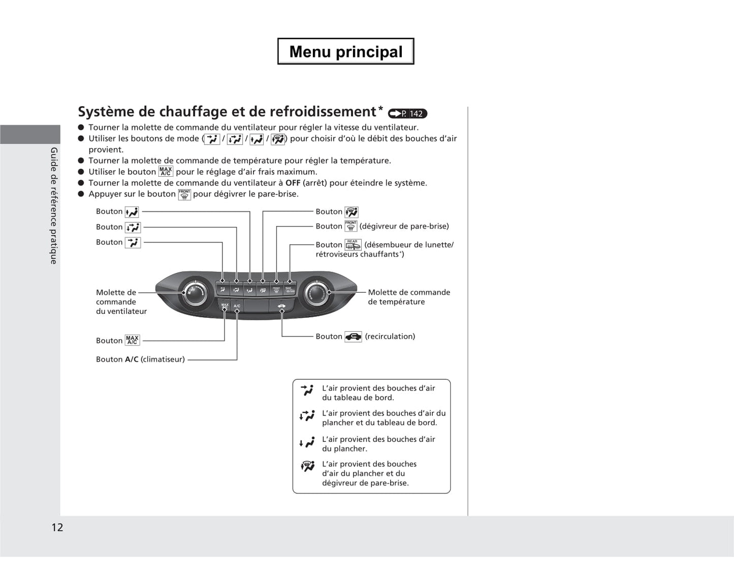 2013 Honda CR-V Bedienungsanleitung | Französisch