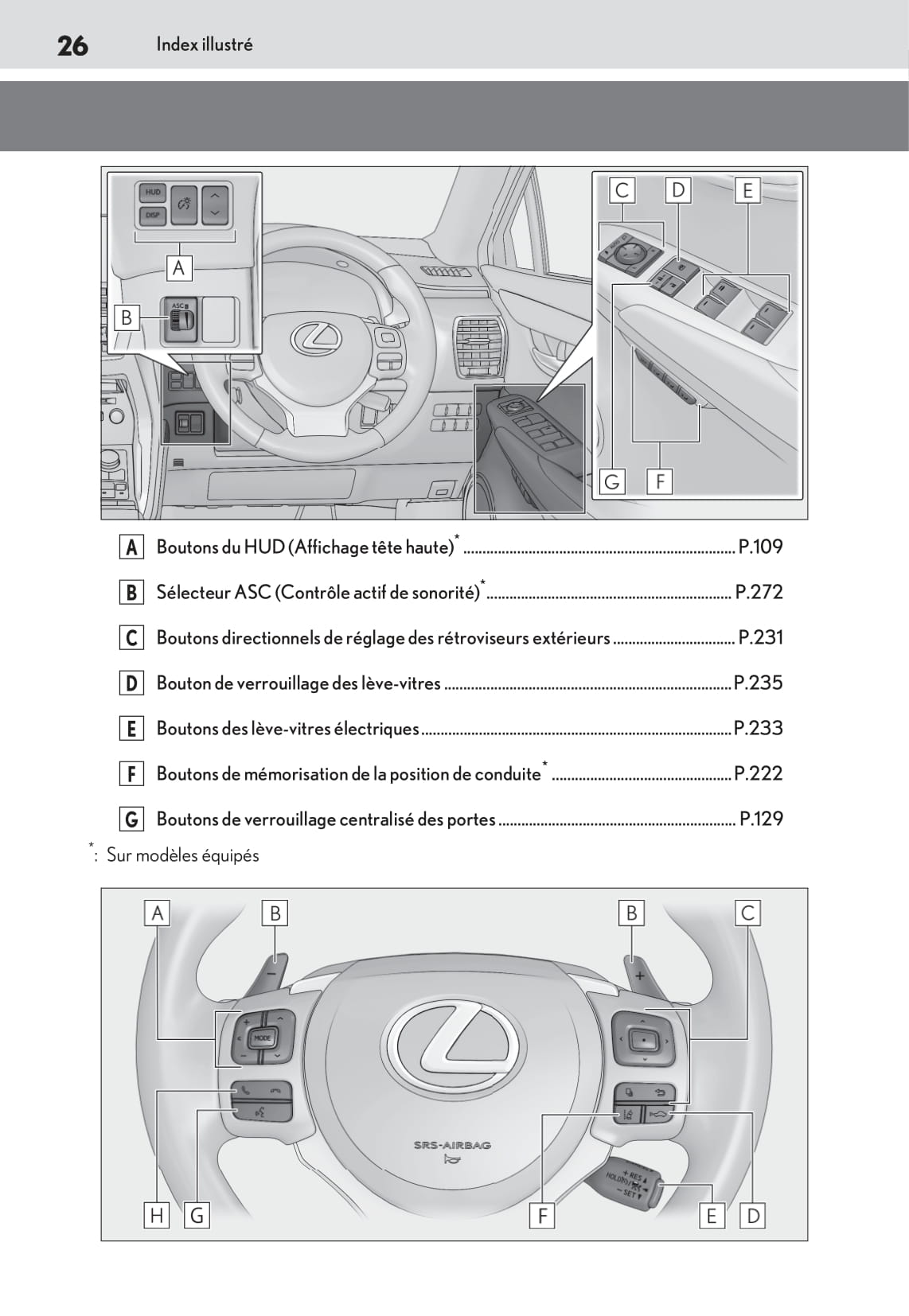 2019-2020 Lexus NX 300h Owner's Manual | French