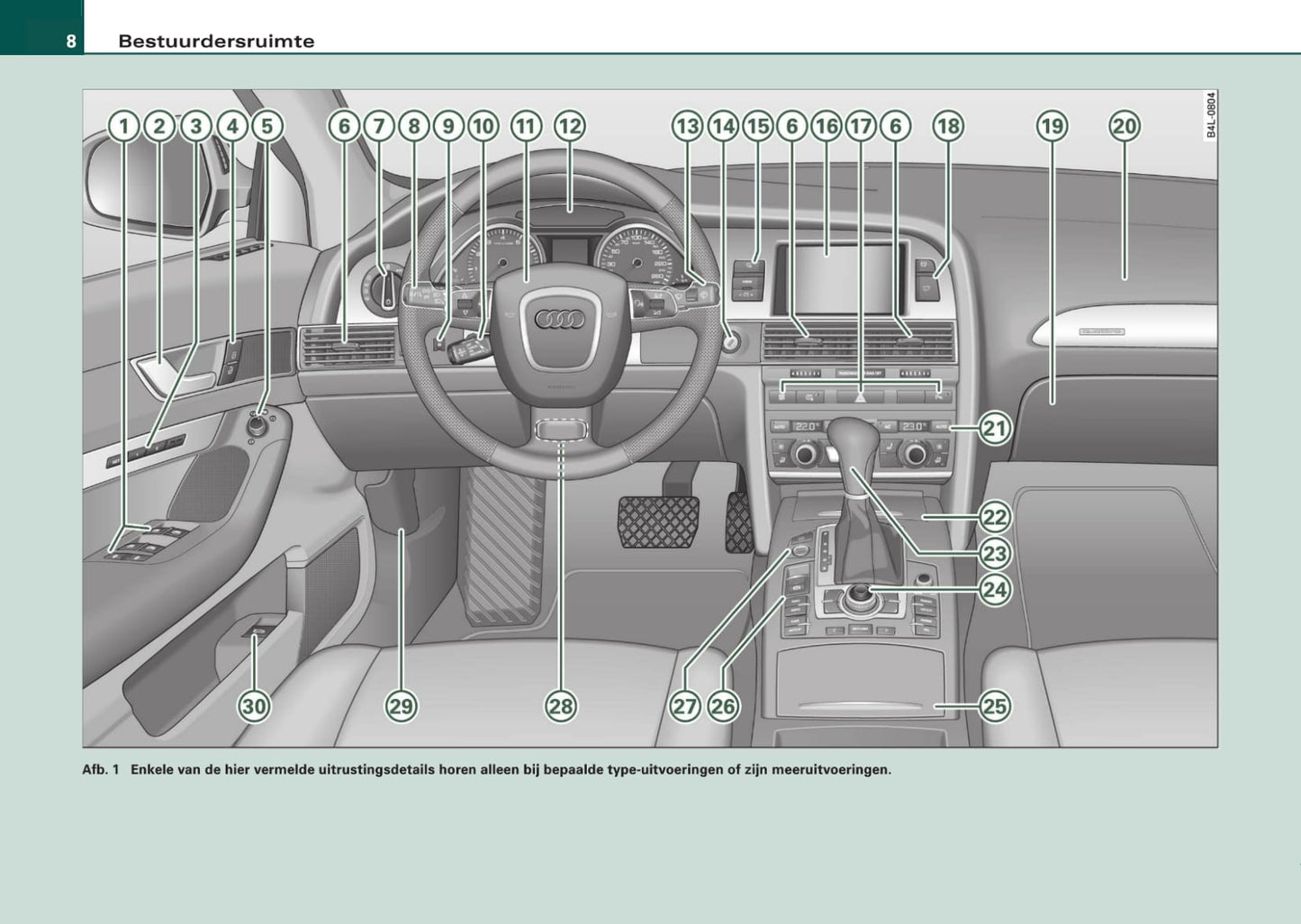 2008-2011 Audi A6 Bedienungsanleitung | Niederländisch