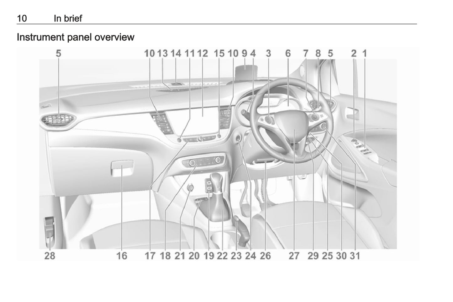 2017-2022 Vauxhall Crossland X Bedienungsanleitung | Englisch