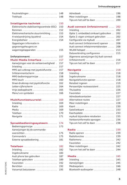 2016-2018 Audi Q2 Bedienungsanleitung | Niederländisch