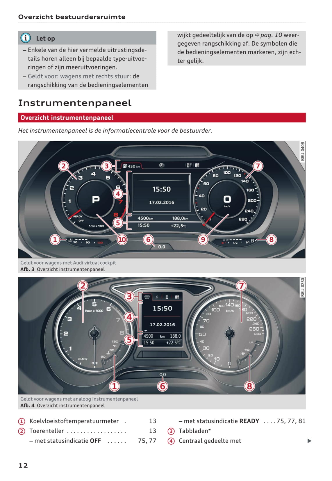 2016-2018 Audi Q2 Bedienungsanleitung | Niederländisch